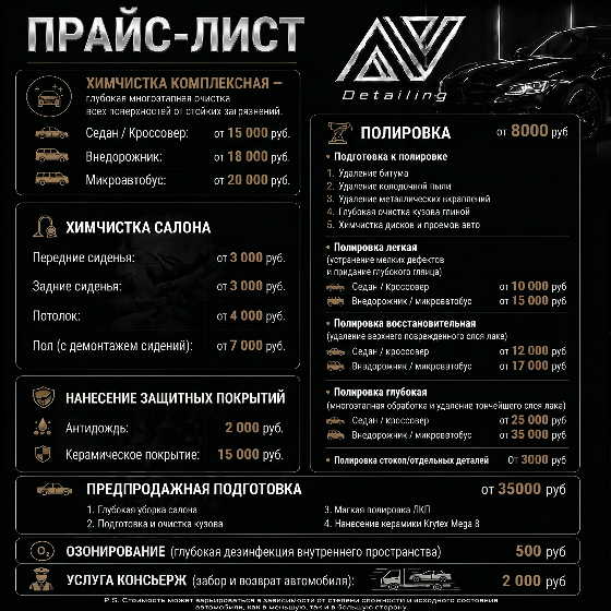 ИИ генерация Nano Banana 2