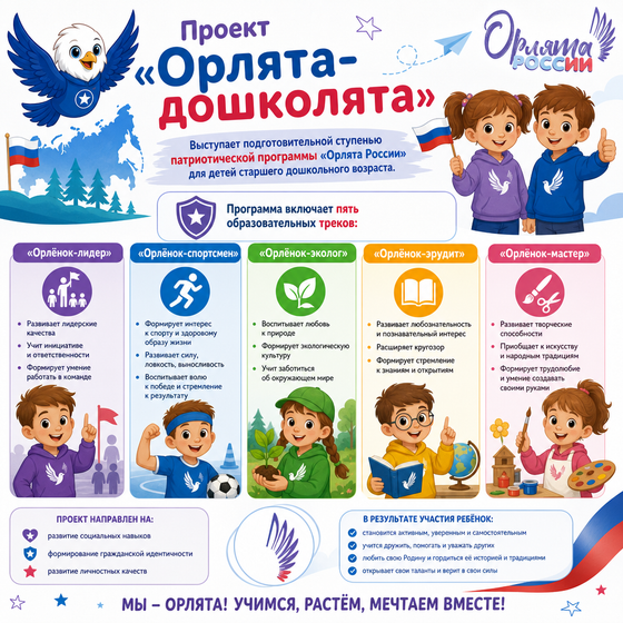 ИИ генерация GPT Image 2
