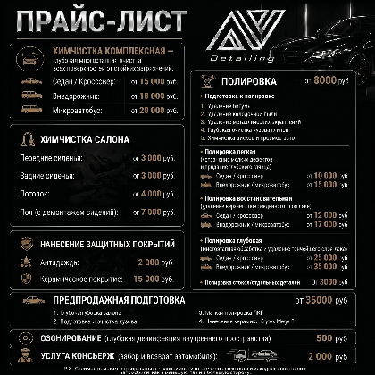 ИИ генерация Gemini Pro