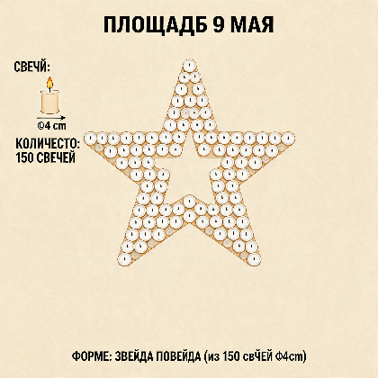 ИИ генерация Seedream 5 Lite