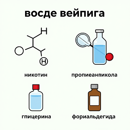 ИИ генерация Z Image генерация изображений