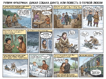 ИИ генерация Nano Banana 2