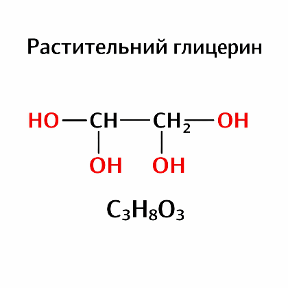 ИИ генерация Chat gpt image 1.5