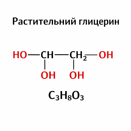 ИИ генерация Chat gpt image 1.5