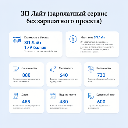 ИИ генерация Flux 2 PRO текст в изображение