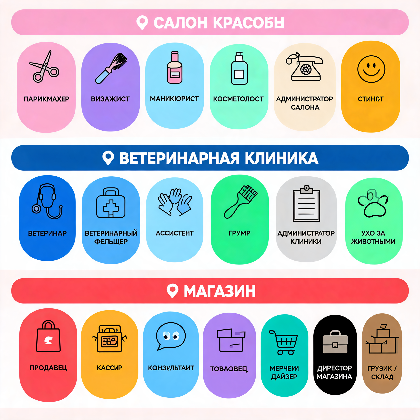 ИИ генерация Seedream 5 Lite